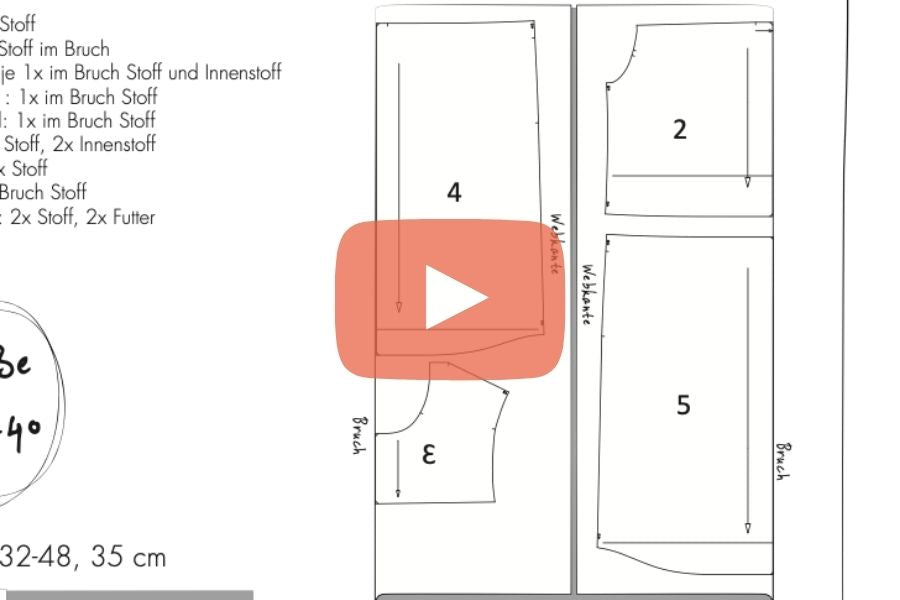Stoffverbrauch optimieren - So nutzt du einen Zuschneideplan richtig