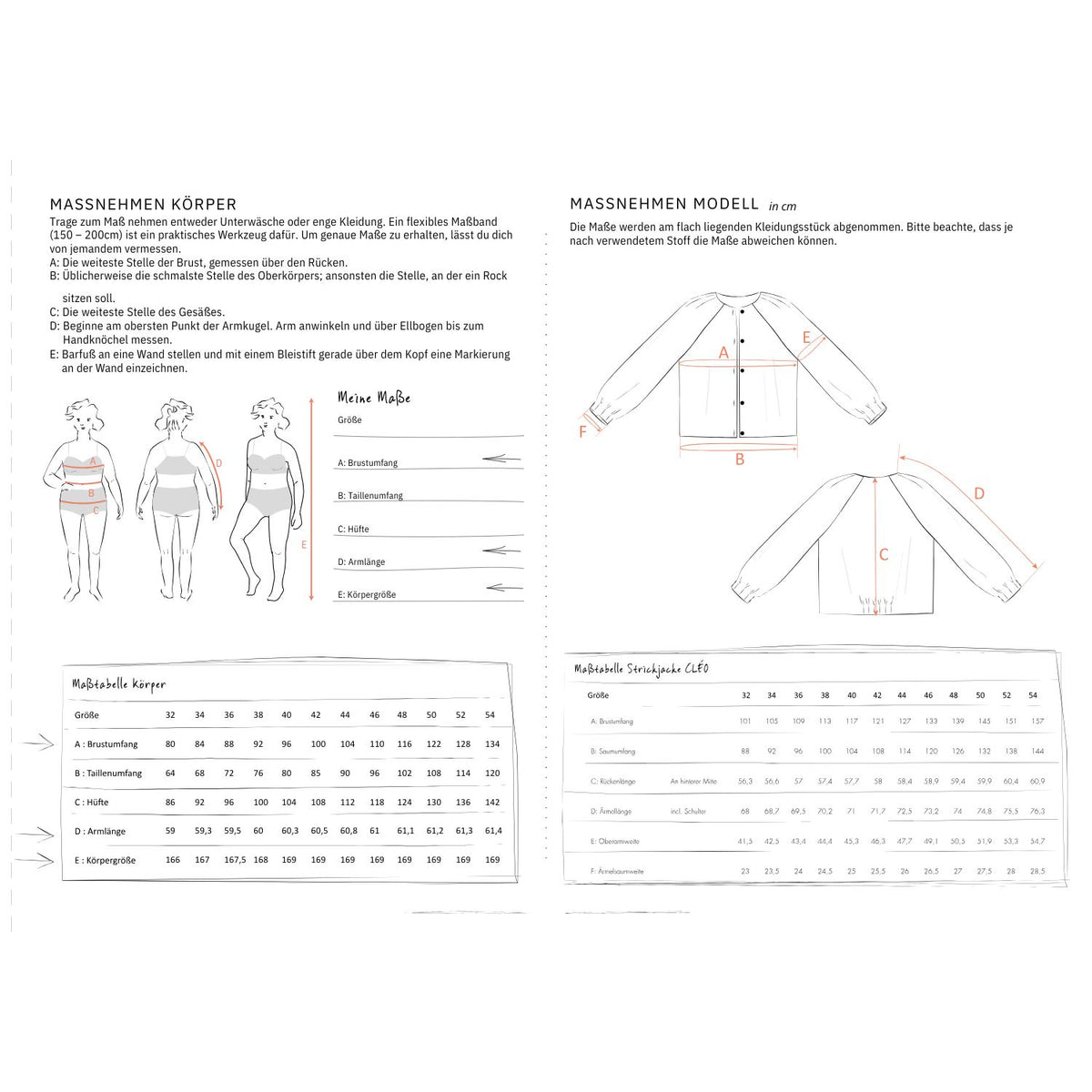 Schnittmuster Ebook Strickjacke CLÉO